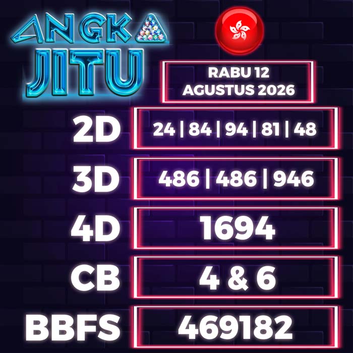 angka jitu HONGKONG 12-Aug-2026