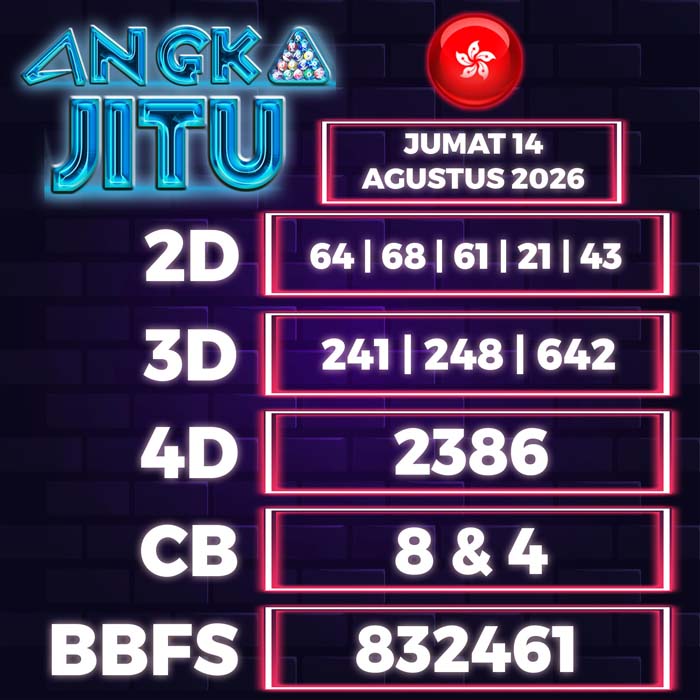 angka jitu HONGKONG 14-Aug-2026