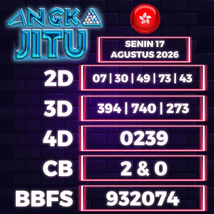 angka jitu HONGKONG 17-Aug-2026