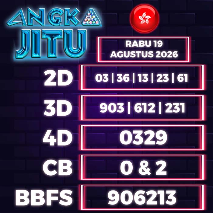 angka jitu HONGKONG 19-Aug-2026