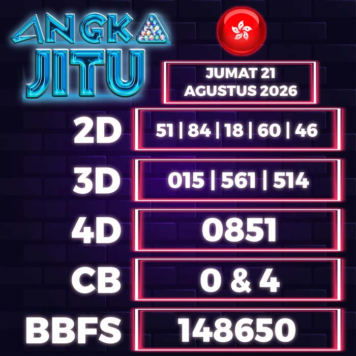 angka jitu HONGKONG 21-Aug-2026