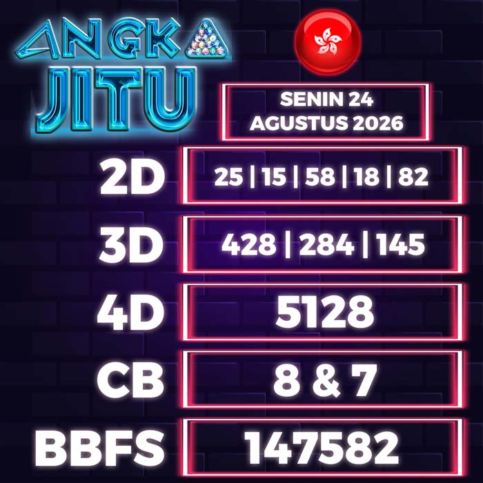 angka jitu HONGKONG 24-Aug-2026