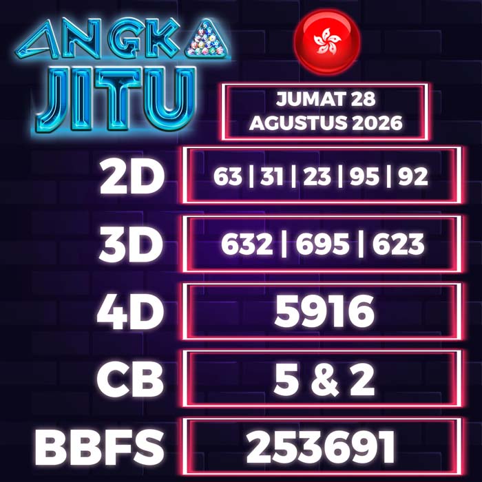 angka jitu HONGKONG 28-Aug-2026