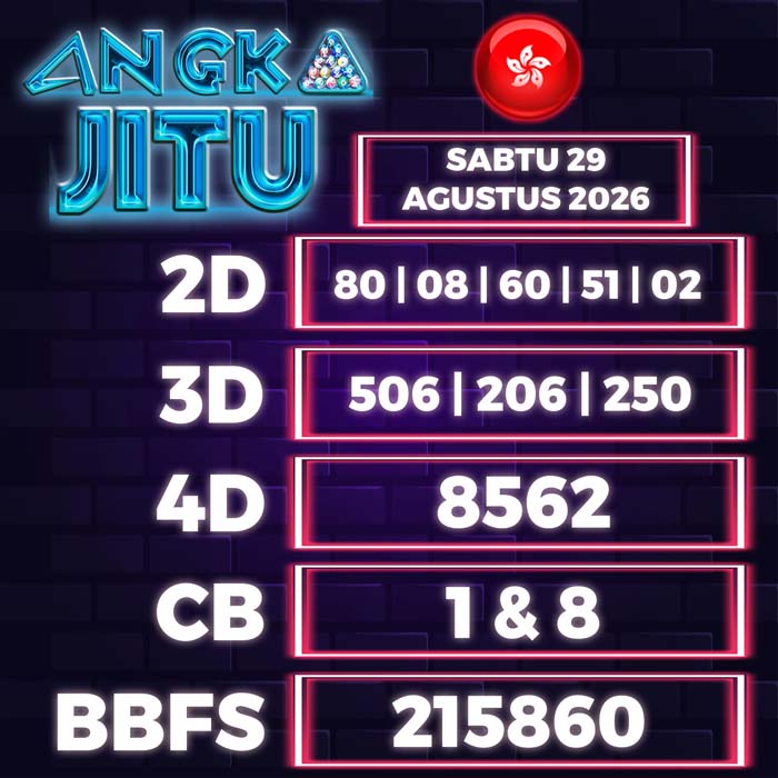 angka jitu HONGKONG 29-Aug-2026