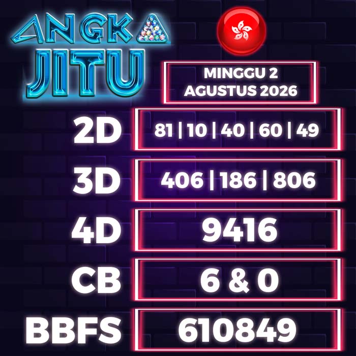 angka jitu HONGKONG 2-Aug-2026