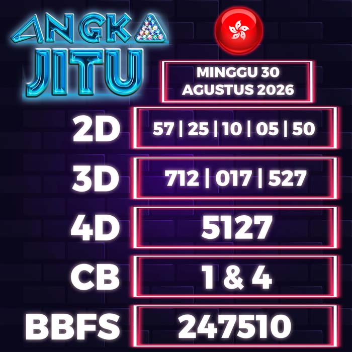 angka jitu HONGKONG 30-Aug-2026