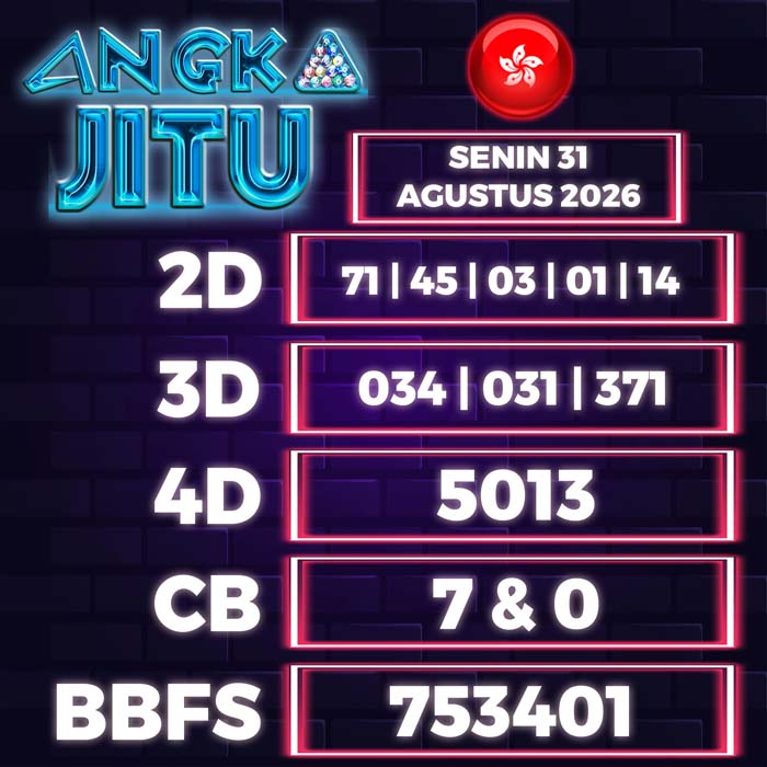 angka jitu HONGKONG 31-Aug-2026