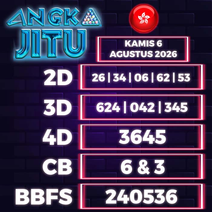 angka jitu HONGKONG 6-Aug-2026