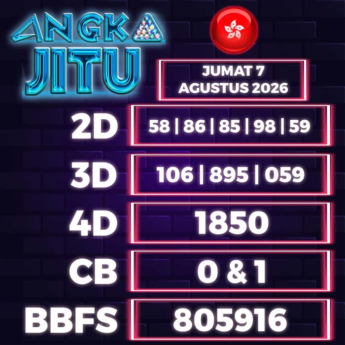 angka jitu HONGKONG 7-Aug-2026