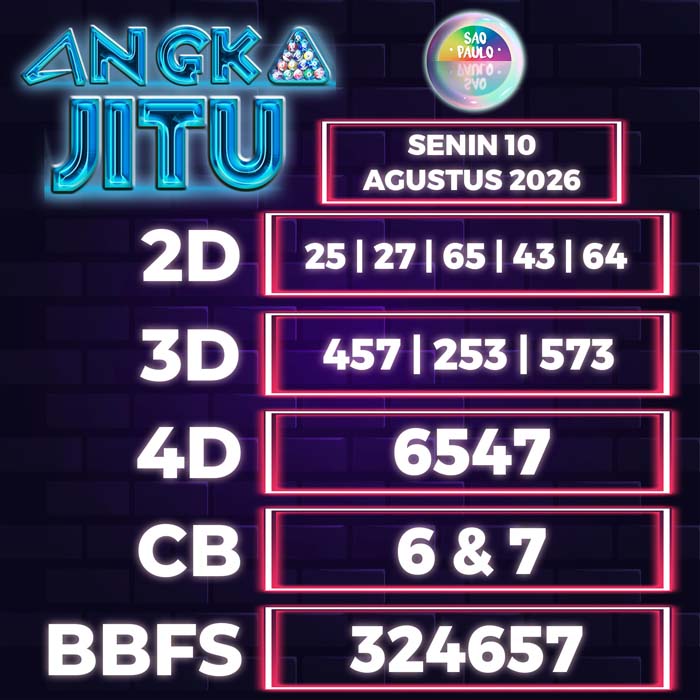 angka jitu SAO PAULO 10-Aug-2026