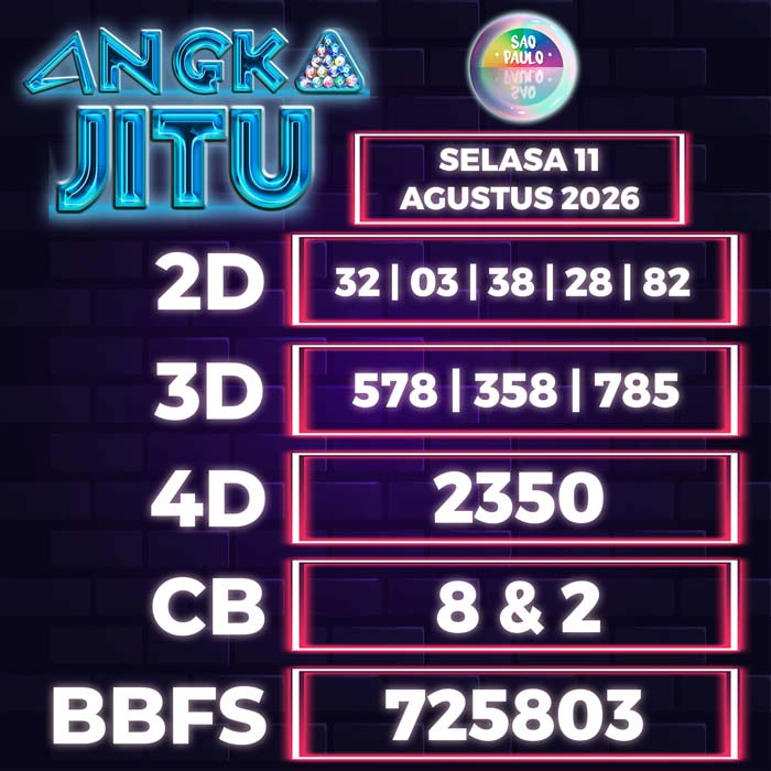 angka jitu SAO PAULO 11-Aug-2026
