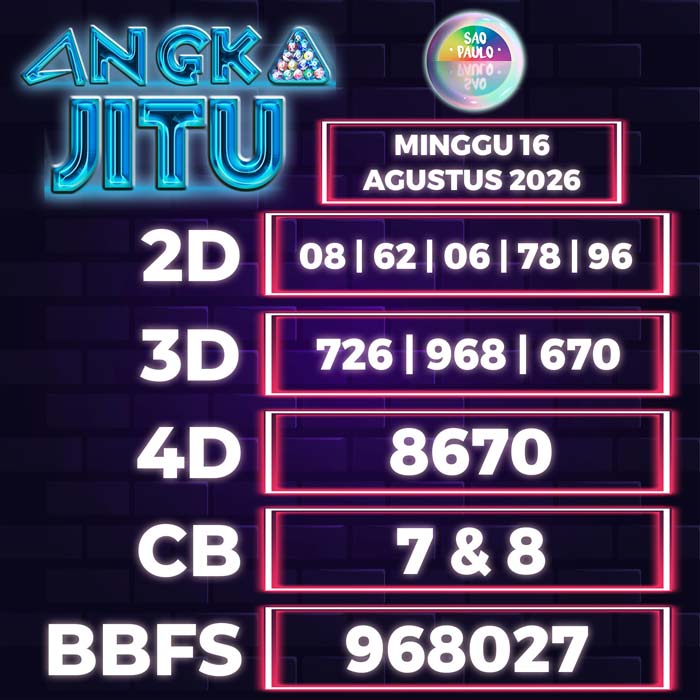 angka jitu SAO PAULO 16-Aug-2026