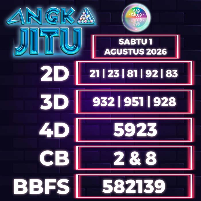 angka jitu SAO PAULO 1-Aug-2026