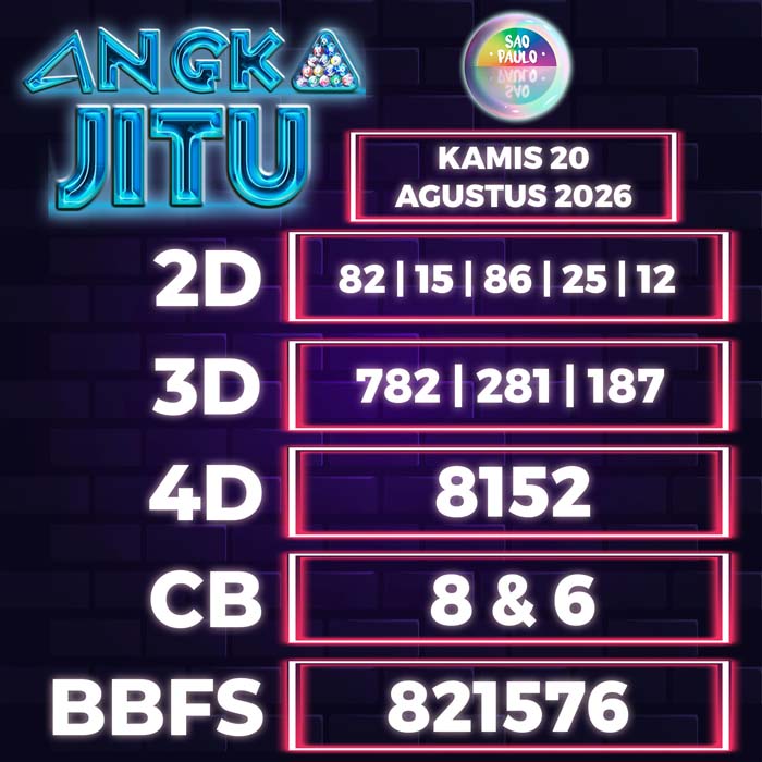 angka jitu SAO PAULO 20-Aug-2026