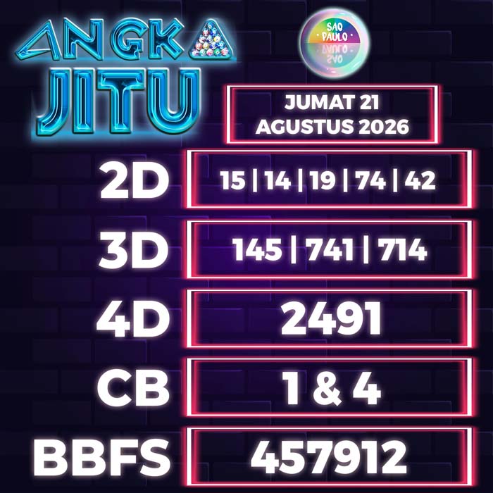 angka jitu SAO PAULO 21-Aug-2026