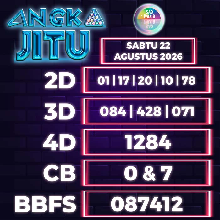 angka jitu SAO PAULO 22-Aug-2026