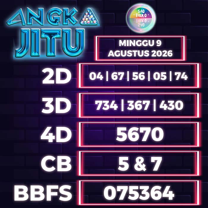 angka jitu SAO PAULO 9-Aug-2026