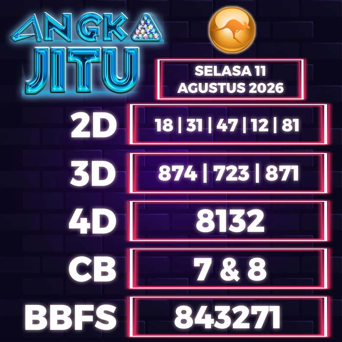 angka jitu SYDNEY 11-Aug-2026
