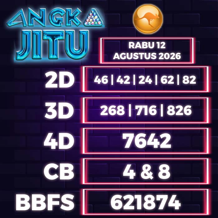 angka jitu SYDNEY 12-Aug-2026