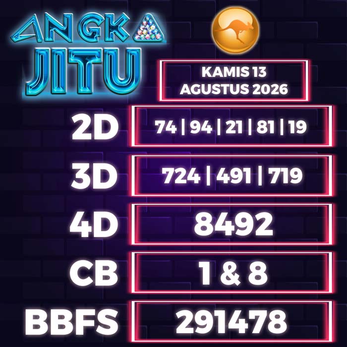 angka jitu SYDNEY 13-Aug-2026
