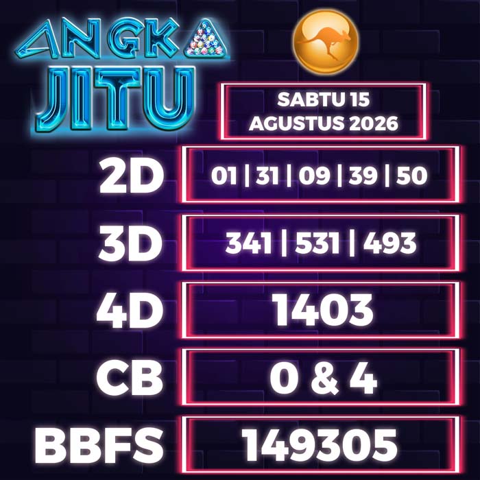 angka jitu SYDNEY 15-Aug-2026