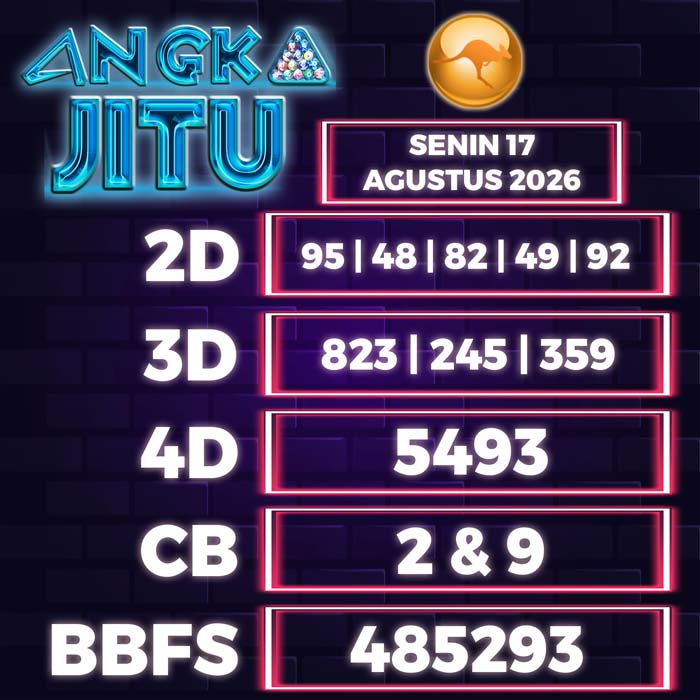 angka jitu SYDNEY 17-Aug-2026