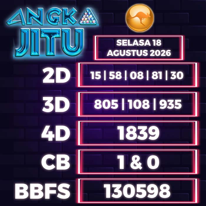 angka jitu SYDNEY 18-Aug-2026