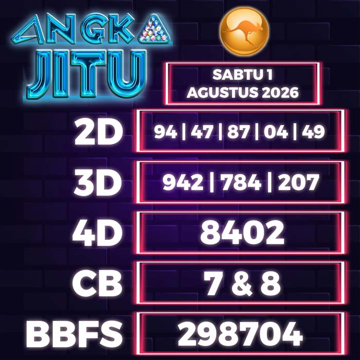 angka jitu SYDNEY 1-Aug-2026