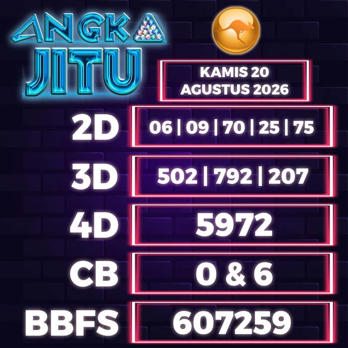 angka jitu SYDNEY 20-Aug-2026