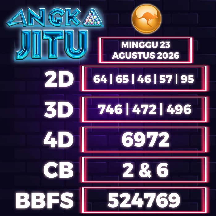 angka jitu SYDNEY 23-Aug-2026