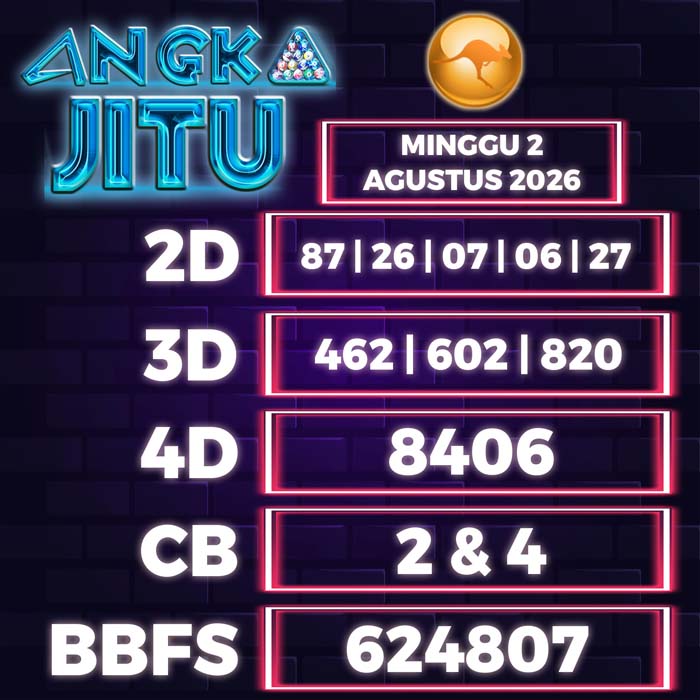 angka jitu SYDNEY 2-Aug-2026