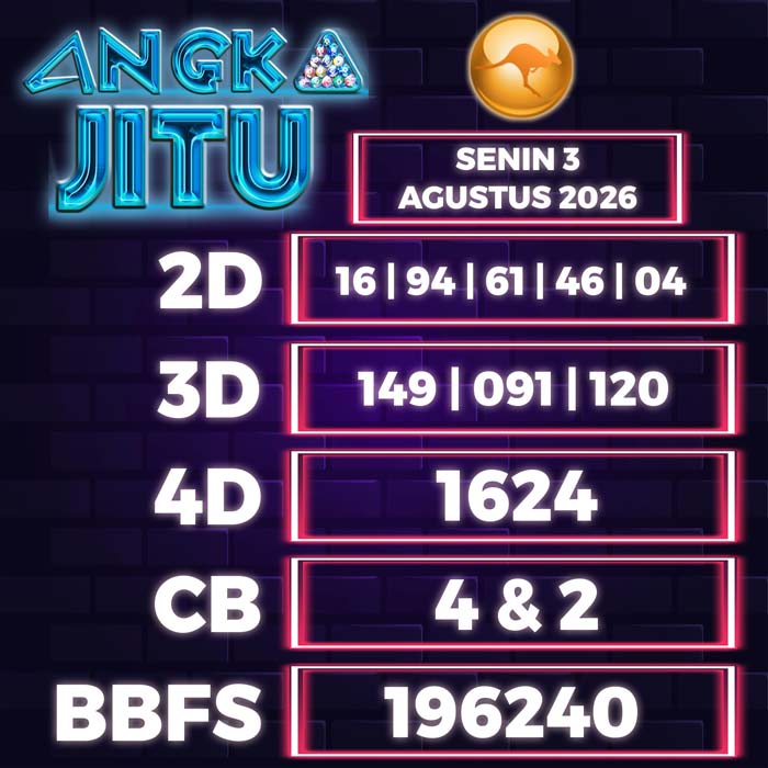 angka jitu SYDNEY 3-Aug-2026