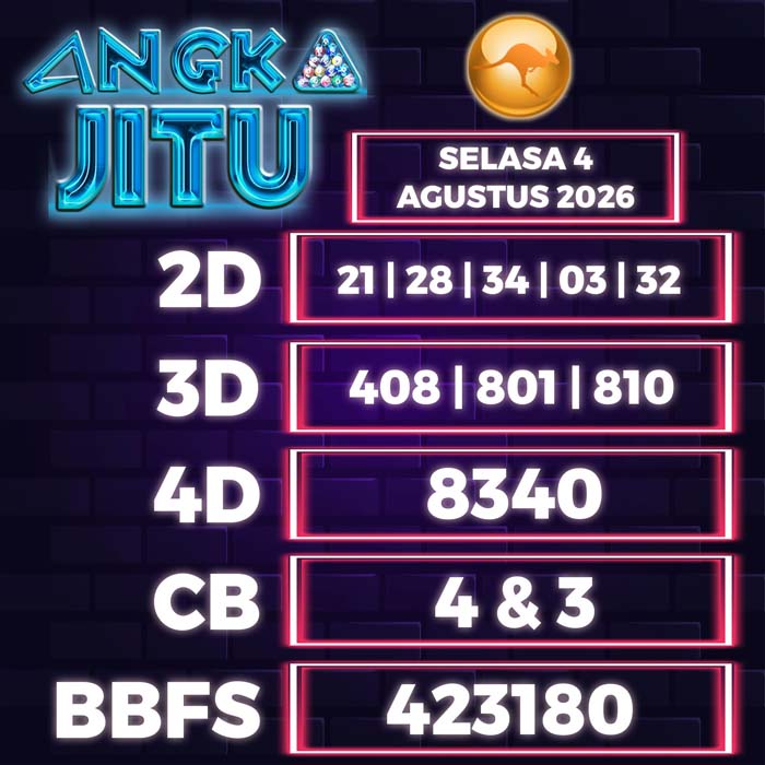 angka jitu SYDNEY 4-Aug-2026