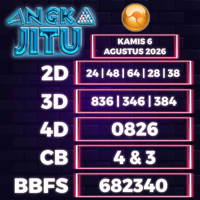 angka jitu SYDNEY 6-Aug-2026