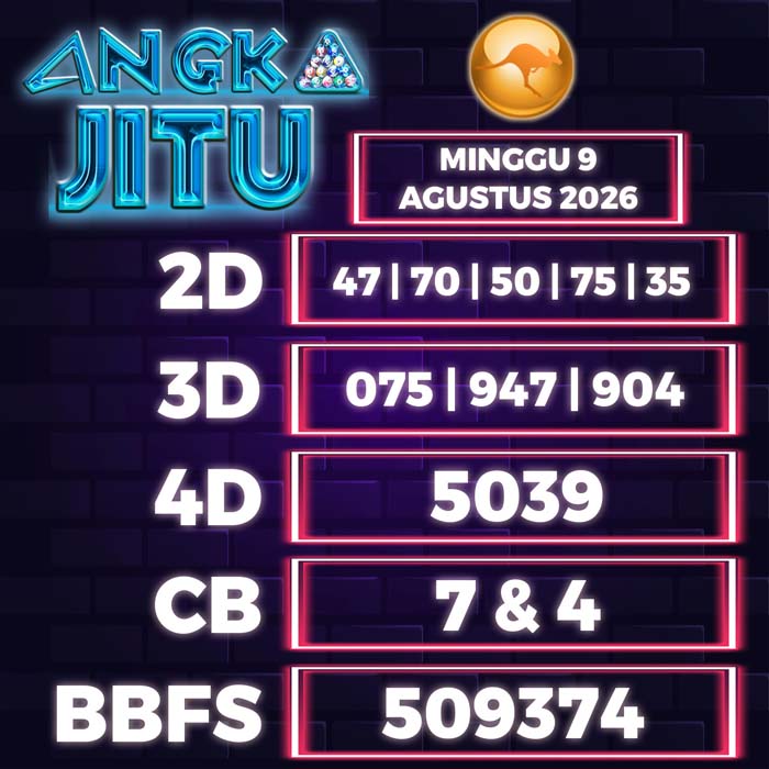 angka jitu SYDNEY 9-Aug-2026