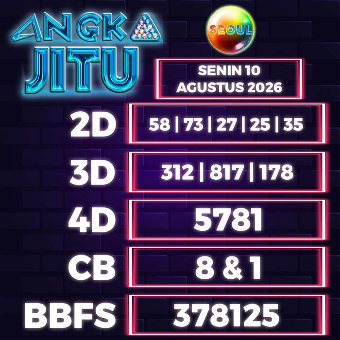 angka jitu SEOUL 10-Aug-2026