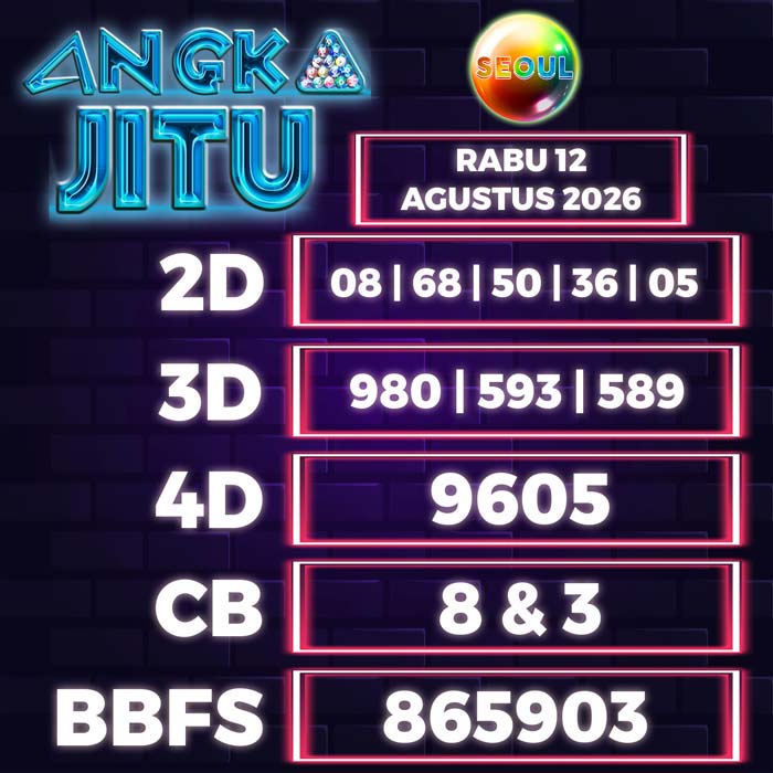 angka jitu SEOUL 12-Aug-2026