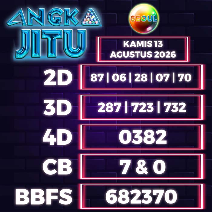 angka jitu SEOUL 13-Aug-2026