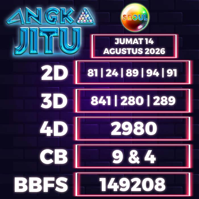 angka jitu SEOUL 14-Aug-2026