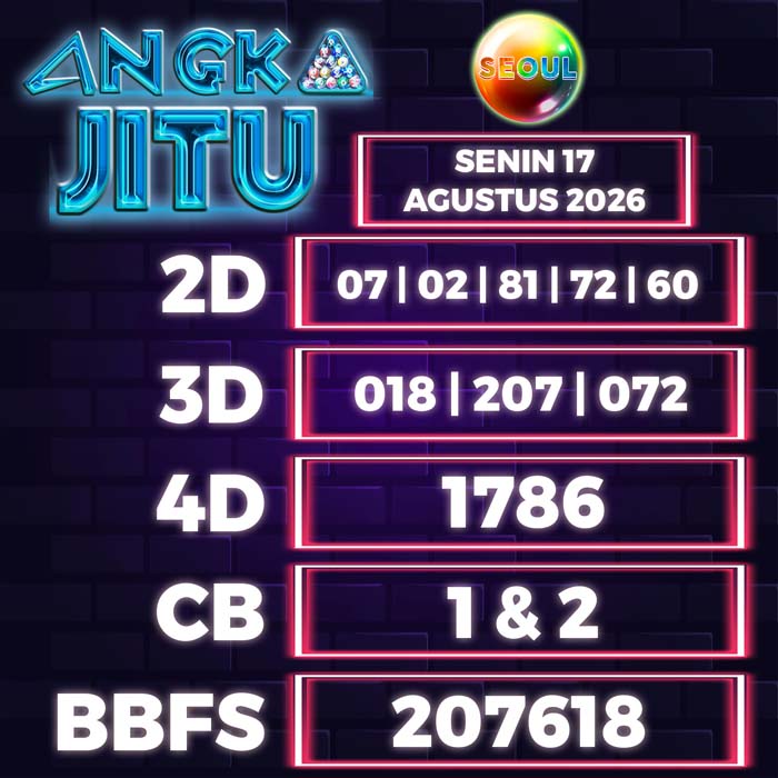 angka jitu SEOUL 17-Aug-2026
