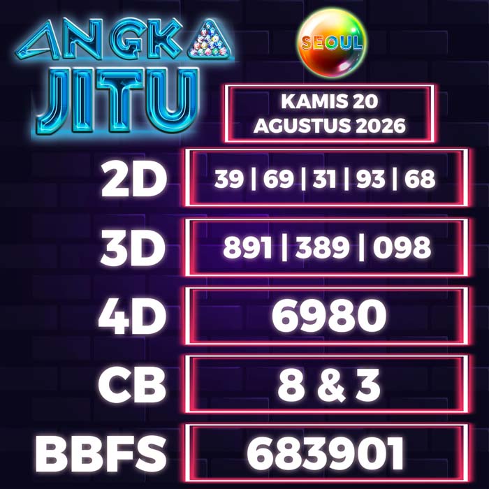 angka jitu SEOUL 20-Aug-2026