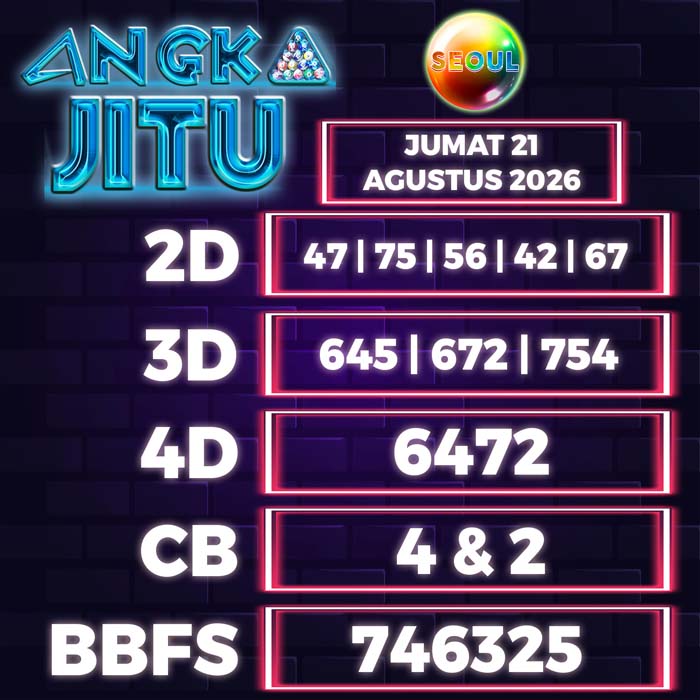 angka jitu SEOUL 21-Aug-2026