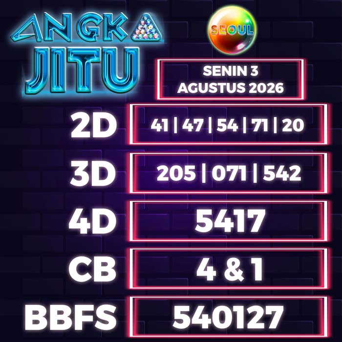 angka jitu SEOUL 3-Aug-2026