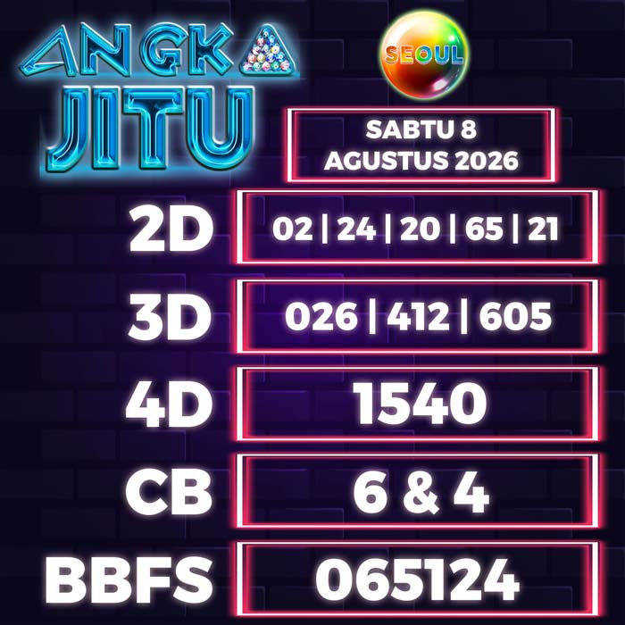 angka jitu SEOUL 8-Aug-2026
