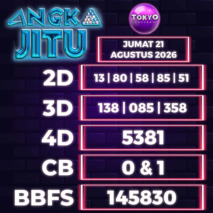 angka jitu TOKYO 21-Aug-2026
