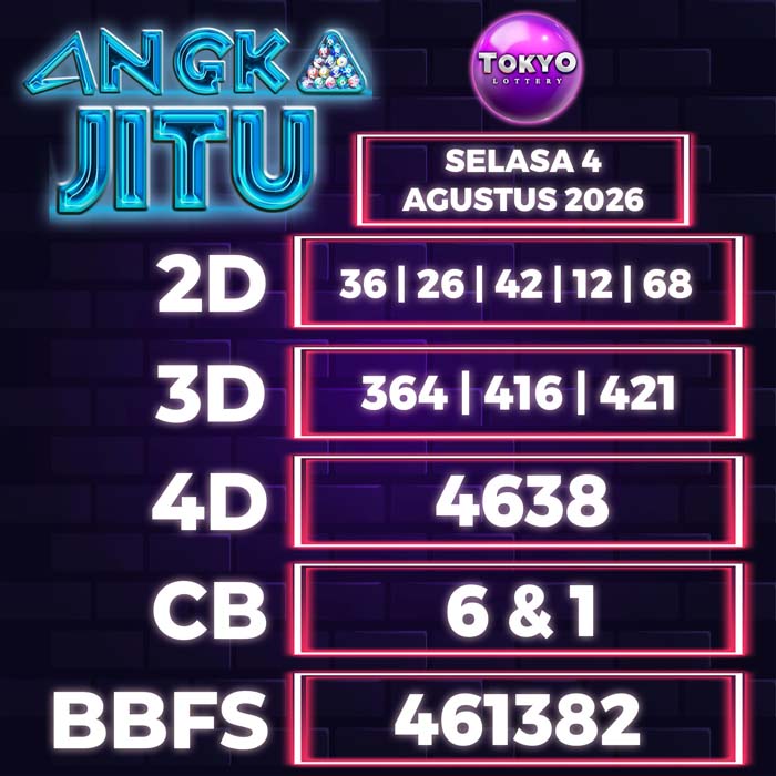 angka jitu TOKYO 4-Aug-2026