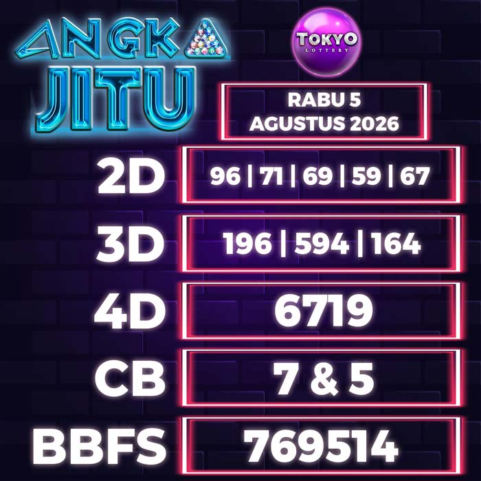 angka jitu TOKYO 5-Aug-2026