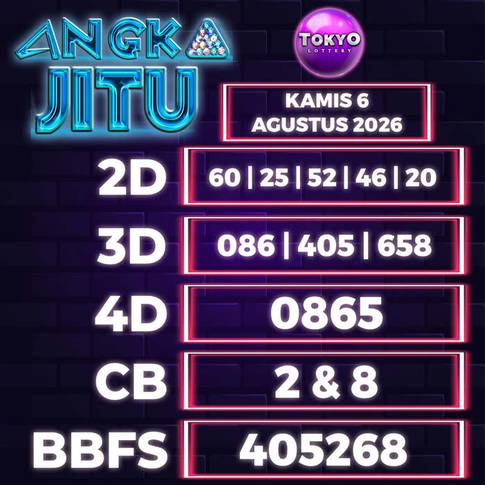 angka jitu TOKYO 6-Aug-2026