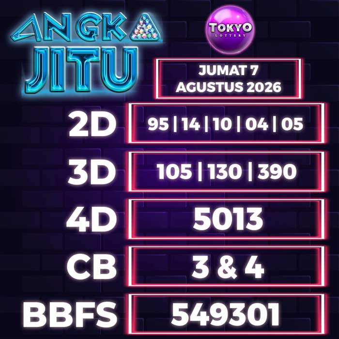 angka jitu TOKYO 7-Aug-2026