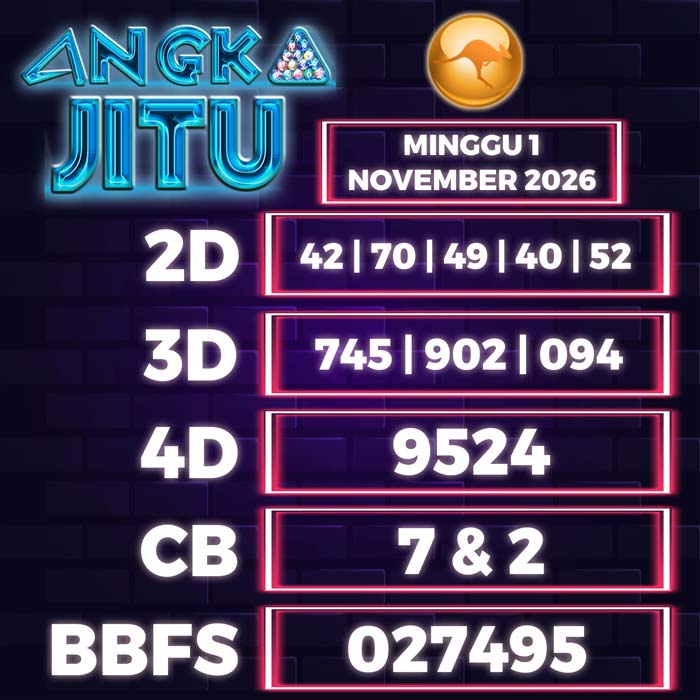 angka jitu SYDNEY 1-Nov-2026